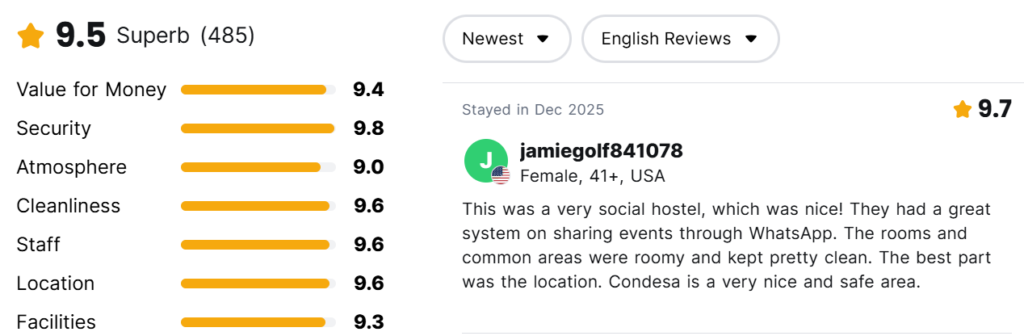 Where To Stay In Mexico City For Solo Travellers 10